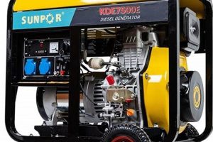 Best Cheap Portable Diesel Generators for Sale Best Portable Generators: Power Anytime, Anywhere Best Cheap Portable Diesel Generators for Sale | Best Portable Generators: Power Anytime, Anywhere