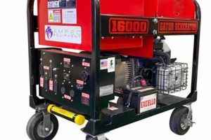 Best Portable Generator Roof Options & Buyer's Guide Best Portable Generators: Power Anytime, Anywhere Best Portable Generator Roof Options & Buyer's Guide | Best Portable Generators: Power Anytime, Anywhere