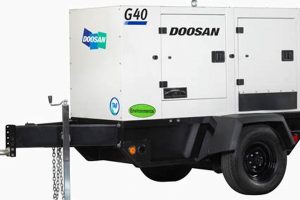 Reliable Doosan Portable Generators for Sale Best Portable Generators: Power Anytime, Anywhere Reliable Doosan Portable Generators for Sale | Best Portable Generators: Power Anytime, Anywhere