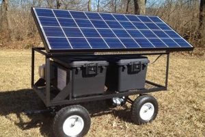 Top Portable Solar Power Generators of 2024 Best Portable Generators: Power Anytime, Anywhere Top Portable Solar Power Generators of 2024 | Best Portable Generators: Power Anytime, Anywhere