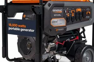 Top-Notch Generac Portable Generator Service & Repair Best Portable Generators: Power Anytime, Anywhere Top-Notch Generac Portable Generator Service & Repair | Best Portable Generators: Power Anytime, Anywhere