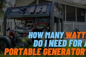 Do I Need A Permit For A Portable Generator Best Portable Generators: Power Anytime, Anywhere Do I Need A Permit For A Portable Generator | Best Portable Generators: Power Anytime, Anywhere