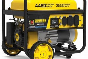 Reliable Champion 3550W Weekender Portable Generator Power Best Portable Generators: Power Anytime, Anywhere Reliable Champion 3550W Weekender Portable Generator Power | Best Portable Generators: Power Anytime, Anywhere