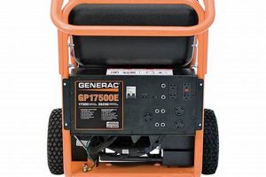 Powerful Generac GP17500 Portable Generator Review Best Portable Generators: Power Anytime, Anywhere Powerful Generac GP17500 Portable Generator Review | Best Portable Generators: Power Anytime, Anywhere