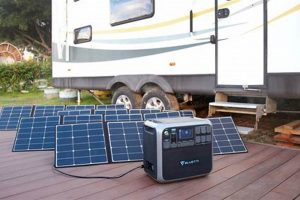 Best Portable Solar Generators For RV Life Best Portable Generators: Power Anytime, Anywhere Best Portable Solar Generators For RV Life | Best Portable Generators: Power Anytime, Anywhere