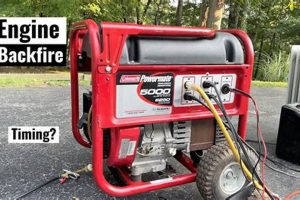 Understanding Portable Generator Backfires & Fixes Best Portable Generators: Power Anytime, Anywhere Understanding Portable Generator Backfires & Fixes | Best Portable Generators: Power Anytime, Anywhere