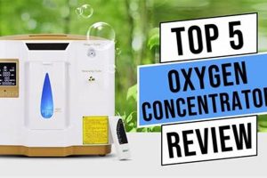 Top Portable Oxygen Generator Reviews & Comparisons Best Portable Generators: Power Anytime, Anywhere Top Portable Oxygen Generator Reviews & Comparisons | Best Portable Generators: Power Anytime, Anywhere