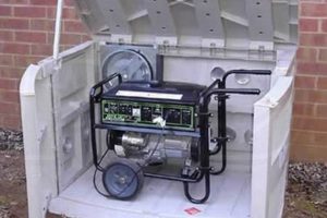 Top Portable Generator Shelters & Enclosures | Best Portable Generators: Power Anytime, Anywhere