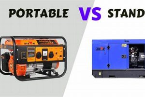 Portable Generator to Standby Power: DIY Conversion Guide Best Portable Generators: Power Anytime, Anywhere Portable Generator to Standby Power: DIY Conversion Guide | Best Portable Generators: Power Anytime, Anywhere