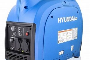Hyundai Hy2000si 2000w Portable Petrol Inverter Generator Best Portable Generators: Power Anytime, Anywhere Hyundai Hy2000si 2000w Portable Petrol Inverter Generator | Best Portable Generators: Power Anytime, Anywhere