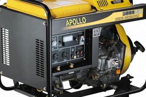 Best Portable Diesel Welder Generators & Buying Guide Best Portable Generators: Power Anytime, Anywhere Best Portable Diesel Welder Generators & Buying Guide | Best Portable Generators: Power Anytime, Anywhere
