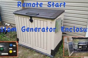 DIY Portable Generator Enclosures: Build & Protect Best Portable Generators: Power Anytime, Anywhere DIY Portable Generator Enclosures: Build & Protect | Best Portable Generators: Power Anytime, Anywhere