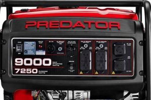 Powerful Predator 9000: Portable Generator Review Best Portable Generators: Power Anytime, Anywhere Powerful Predator 9000: Portable Generator Review | Best Portable Generators: Power Anytime, Anywhere
