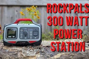 Best Rockpals 300W Portable Generator for Camping Best Portable Generators: Power Anytime, Anywhere Best Rockpals 300W Portable Generator for Camping | Best Portable Generators: Power Anytime, Anywhere