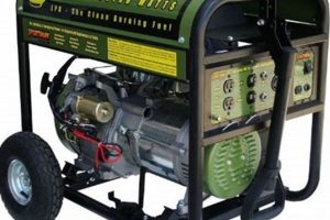 Top High-Wattage Portable Generators for 2024 Best Portable Generators: Power Anytime, Anywhere Top High-Wattage Portable Generators for 2024 | Best Portable Generators: Power Anytime, Anywhere