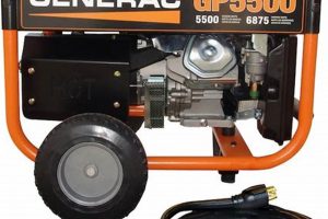 Reliable Generac GP 5500W Portable Generator Review Best Portable Generators: Power Anytime, Anywhere Reliable Generac GP 5500W Portable Generator Review | Best Portable Generators: Power Anytime, Anywhere