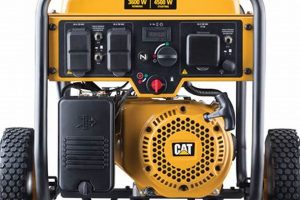 Cat Portable Generator Dealers Best Portable Generators: Power Anytime, Anywhere Cat Portable Generator Dealers | Best Portable Generators: Power Anytime, Anywhere