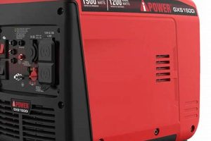 Best Inverter Type Portable Generators: A Guide Best Portable Generators: Power Anytime, Anywhere Best Inverter Type Portable Generators: A Guide | Best Portable Generators: Power Anytime, Anywhere