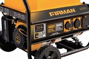 Reliable Firman P03602 Portable Generator Review Best Portable Generators: Power Anytime, Anywhere Reliable Firman P03602 Portable Generator Review | Best Portable Generators: Power Anytime, Anywhere