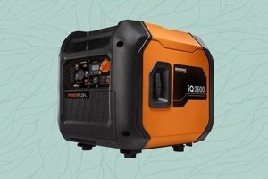 Best Portable Pocket Generators & Power Banks | Best Portable Generators: Power Anytime, Anywhere