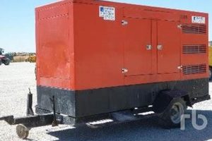 Reliable 200 kVA Portable Generators For Sale | Best Portable Generators: Power Anytime, Anywhere