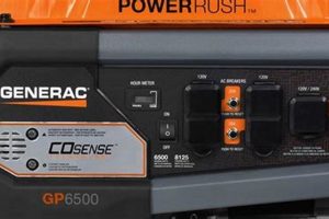 Top Generac GP6500 7683 Reviews & Ratings Best Portable Generators: Power Anytime, Anywhere Top Generac GP6500 7683 Reviews & Ratings | Best Portable Generators: Power Anytime, Anywhere