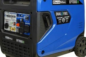 Best DuroMax Portable Generator Reviews & Buying Guide Best Portable Generators: Power Anytime, Anywhere Best DuroMax Portable Generator Reviews & Buying Guide | Best Portable Generators: Power Anytime, Anywhere