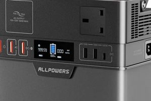 Best Allpowers Portable Generator Review & Guide Best Portable Generators: Power Anytime, Anywhere Best Allpowers Portable Generator Review & Guide | Best Portable Generators: Power Anytime, Anywhere