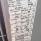 Best Portable Generator for 5 Ton AC: Sizing Guide | Best Portable Generators: Power Anytime, Anywhere