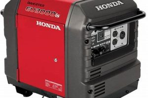 Reliable Honda 3000 Portable Generator: Power Up Best Portable Generators: Power Anytime, Anywhere Reliable Honda 3000 Portable Generator: Power Up | Best Portable Generators: Power Anytime, Anywhere