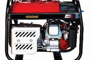 Best 7.5 kW Portable Generators for Home Use | Best Portable Generators: Power Anytime, Anywhere
