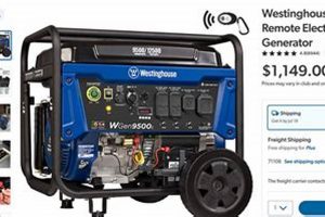 Best Portable Generators in Shreveport, LA | Best Portable Generators: Power Anytime, Anywhere