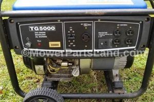 Shop ETQ Portable Generator Parts & Accessories Best Portable Generators: Power Anytime, Anywhere Shop ETQ Portable Generator Parts & Accessories | Best Portable Generators: Power Anytime, Anywhere