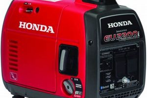Quiet Honda EU2200i Companion: Portable Power Best Portable Generators: Power Anytime, Anywhere Quiet Honda EU2200i Companion: Portable Power | Best Portable Generators: Power Anytime, Anywhere