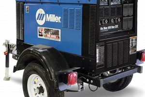 Miller Portable Welder Generator Best Portable Generators: Power Anytime, Anywhere Miller Portable Welder Generator | Best Portable Generators: Power Anytime, Anywhere