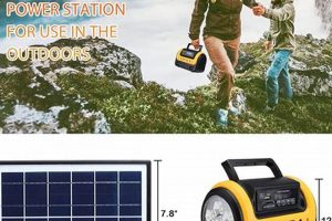 Best Portable Solar Generator Review & Guide Best Portable Generators: Power Anytime, Anywhere Best Portable Solar Generator Review & Guide | Best Portable Generators: Power Anytime, Anywhere