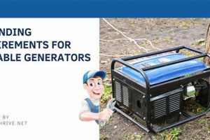 Portable Generator Grounding Requirements Canada Best Portable Generators: Power Anytime, Anywhere Portable Generator Grounding Requirements Canada | Best Portable Generators: Power Anytime, Anywhere