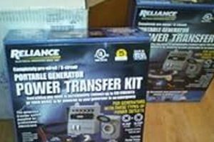 Reliance 3006HDK Transfer Kit: Portable Generator Power Best Portable Generators: Power Anytime, Anywhere Reliance 3006HDK Transfer Kit: Portable Generator Power | Best Portable Generators: Power Anytime, Anywhere