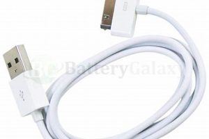 Best Portable Chargers for iPod Touch 5th Gen Best Portable Generators: Power Anytime, Anywhere Best Portable Chargers for iPod Touch 5th Gen | Best Portable Generators: Power Anytime, Anywhere