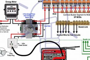 Understanding Portable Generator Schematics: A Guide Best Portable Generators: Power Anytime, Anywhere Understanding Portable Generator Schematics: A Guide | Best Portable Generators: Power Anytime, Anywhere