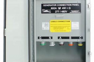 Best Portable Generator Tap Boxes for Home Use Best Portable Generators: Power Anytime, Anywhere Best Portable Generator Tap Boxes for Home Use | Best Portable Generators: Power Anytime, Anywhere