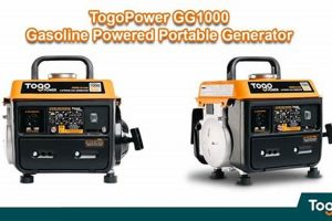 Best All Power Portable Generator 800/1000W: Top Picks Best Portable Generators: Power Anytime, Anywhere Best All Power Portable Generator 800/1000W: Top Picks | Best Portable Generators: Power Anytime, Anywhere