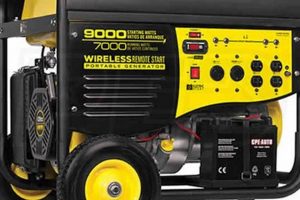 Best Champion Portable Generator 7000: Reviews & Guide Best Portable Generators: Power Anytime, Anywhere Best Champion Portable Generator 7000: Reviews & Guide | Best Portable Generators: Power Anytime, Anywhere