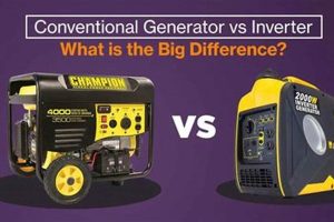Difference Between An Inverter Generator And A Portable Generator Best Portable Generators: Power Anytime, Anywhere Difference Between An Inverter Generator And A Portable Generator | Best Portable Generators: Power Anytime, Anywhere