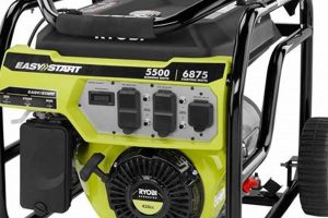Ryobi Portable Generators Best Portable Generators: Power Anytime, Anywhere Ryobi Portable Generators | Best Portable Generators: Power Anytime, Anywhere