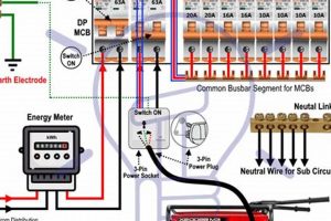 Essential NEC Code for Safe Portable Generators Best Portable Generators: Power Anytime, Anywhere Essential NEC Code for Safe Portable Generators | Best Portable Generators: Power Anytime, Anywhere