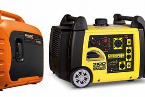 Best Generac vs Champion Portable Generators: 2024 Guide Best Portable Generators: Power Anytime, Anywhere Best Generac vs Champion Portable Generators: 2024 Guide | Best Portable Generators: Power Anytime, Anywhere