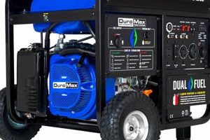 Best Push Start Portable Generators: Guide & Reviews Best Portable Generators: Power Anytime, Anywhere Best Push Start Portable Generators: Guide & Reviews | Best Portable Generators: Power Anytime, Anywhere