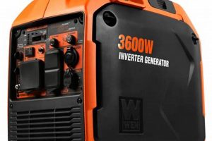 Best Portable RV Generators: Top Picks & Guide Best Portable Generators: Power Anytime, Anywhere Best Portable RV Generators: Top Picks & Guide | Best Portable Generators: Power Anytime, Anywhere