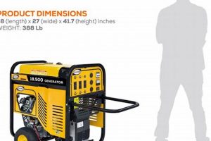 Portable Generator Power: How Much Do You Need? Best Portable Generators: Power Anytime, Anywhere Portable Generator Power: How Much Do You Need? | Best Portable Generators: Power Anytime, Anywhere